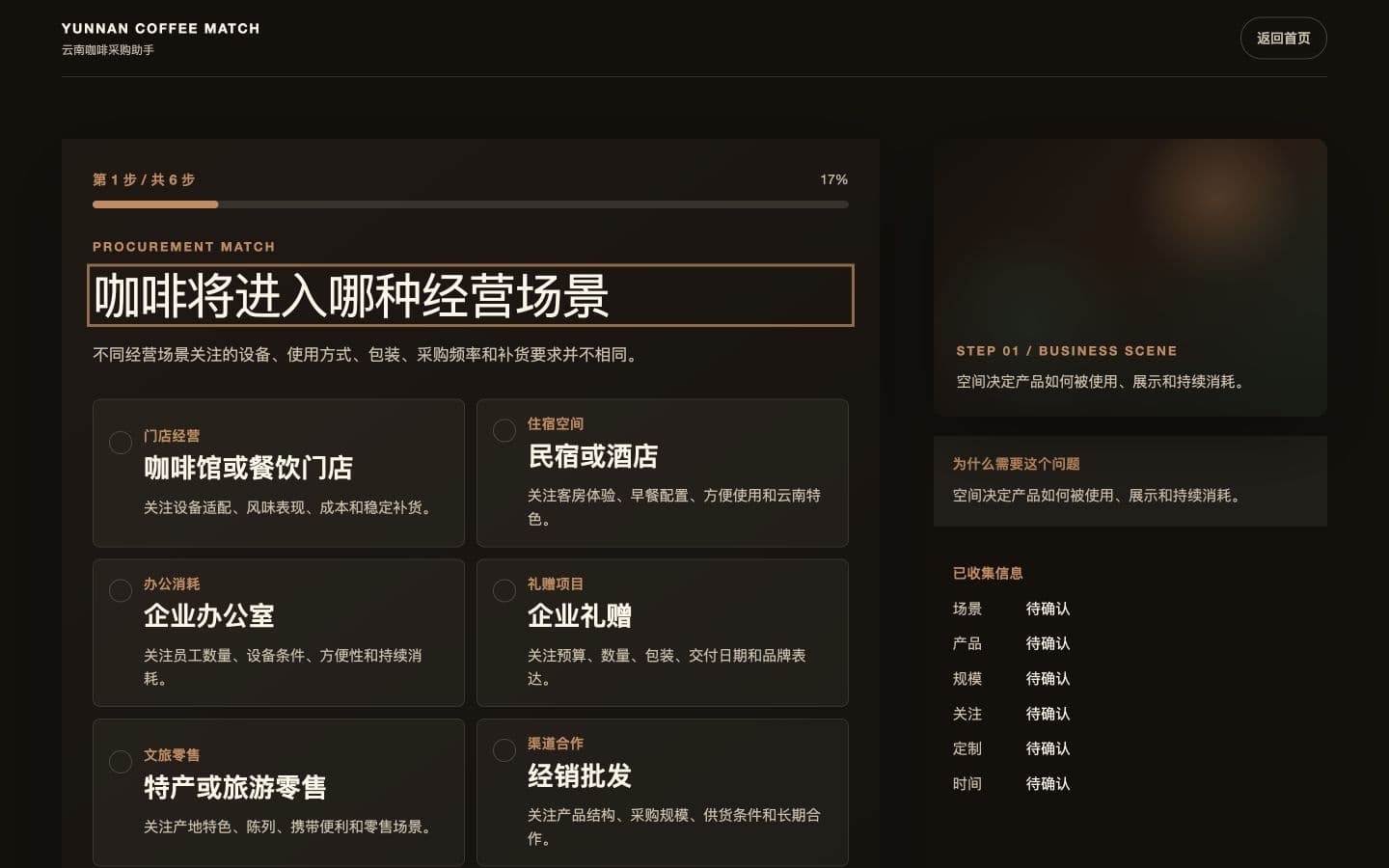 First step of the Yunnan Coffee procurement match